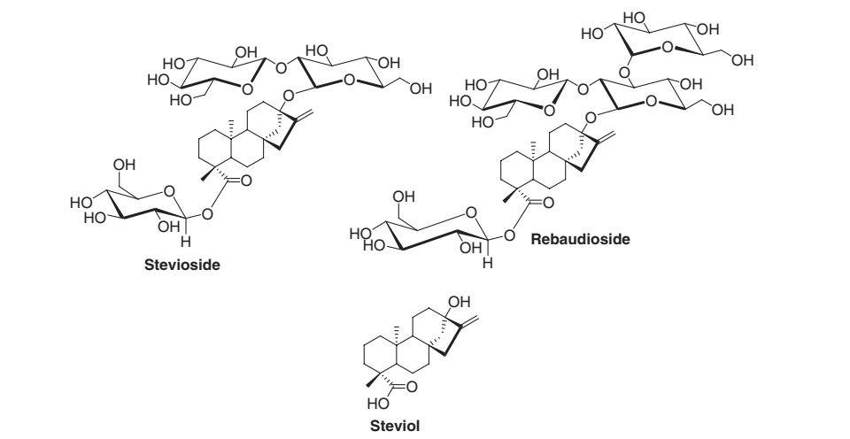Рисунок 1 – Структура молекул наиболее важных стевиозидов
